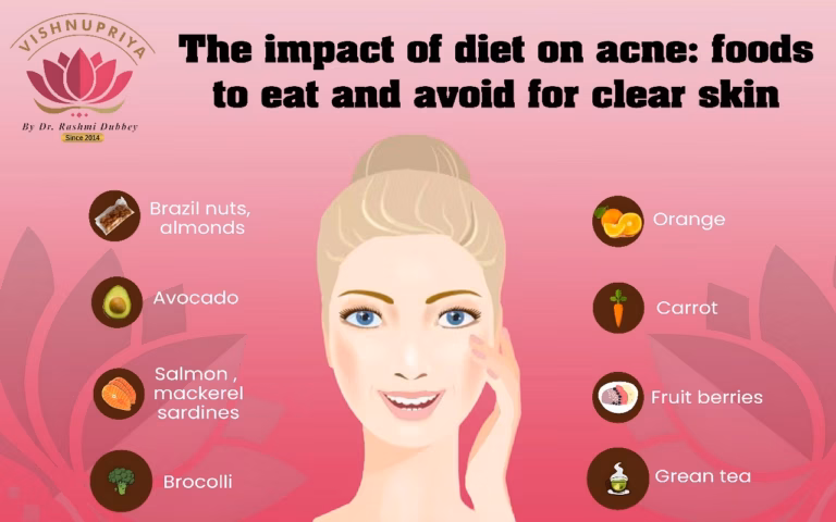 Diet