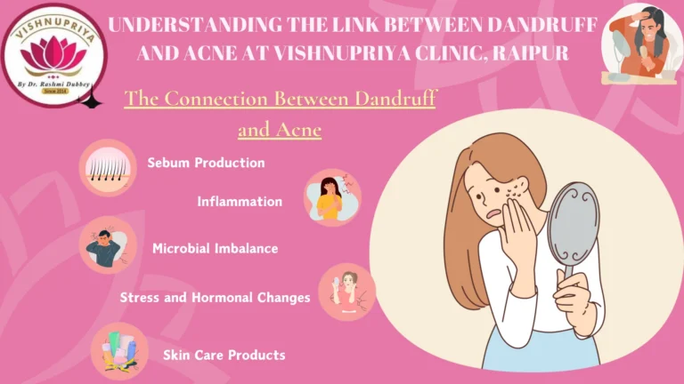Dandruff and Acne