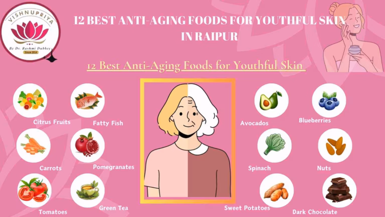 Anti-Aging Foods