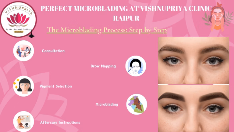 microblading