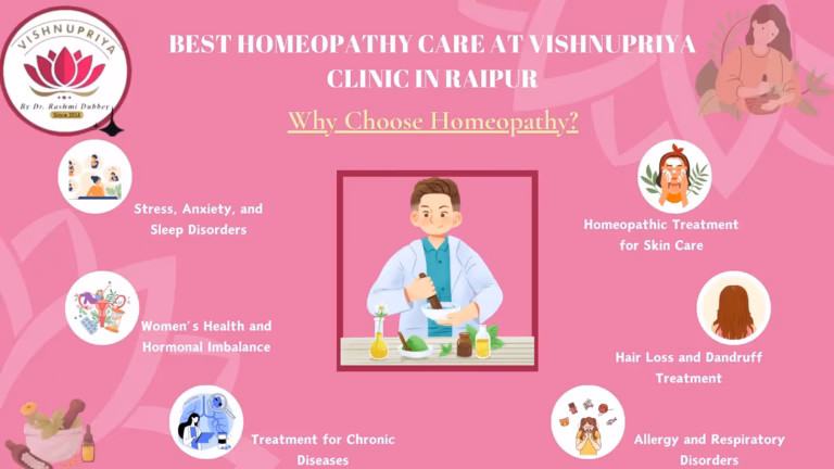 Homeopathy Care