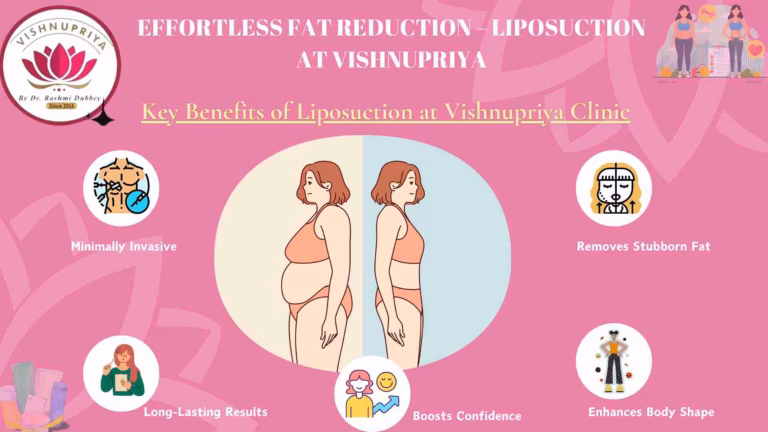 Effortless Fat Reduction