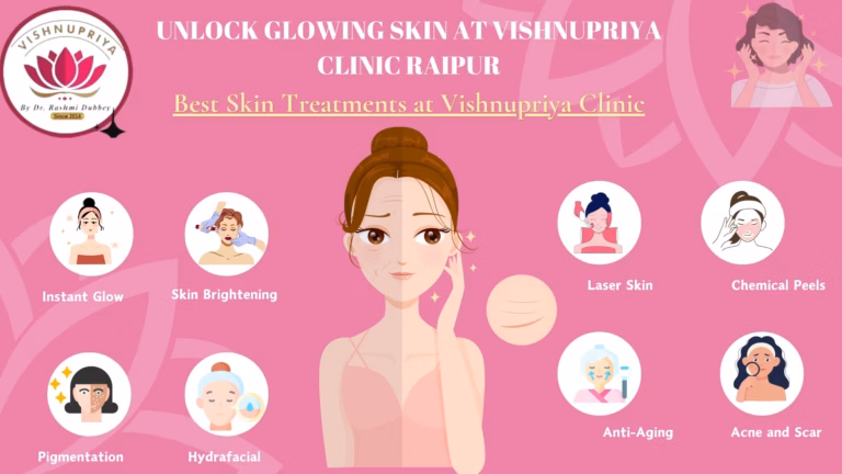Glowing Skin