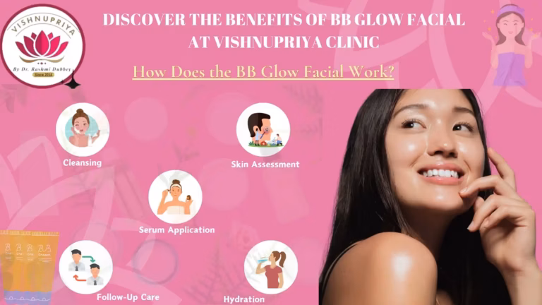 BB Glow Facial