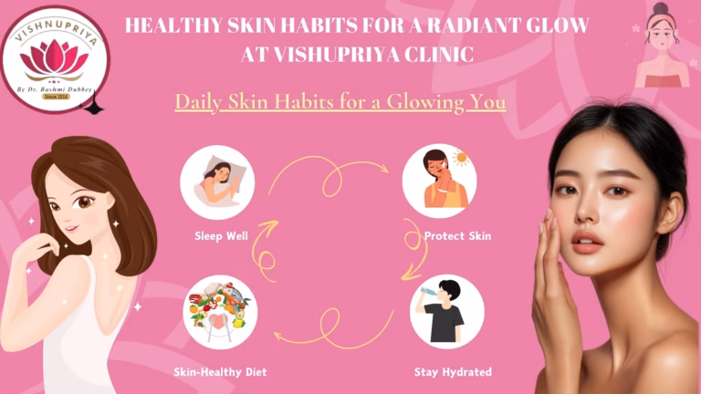 Skin Habits