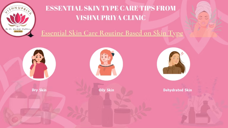 Skin Type