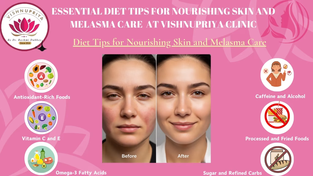 Skin and Melasma Care