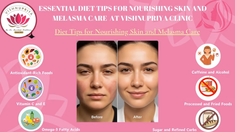 Skin and Melasma Care