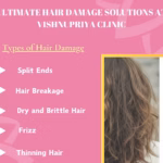 Hair Damage