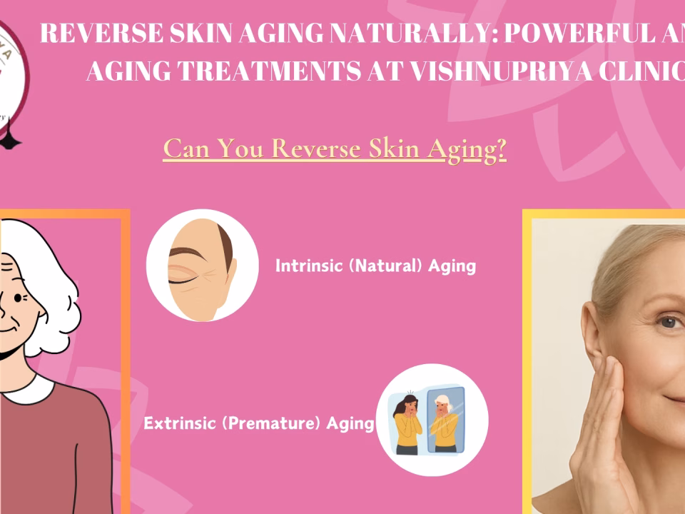 Reverse Skin Aging